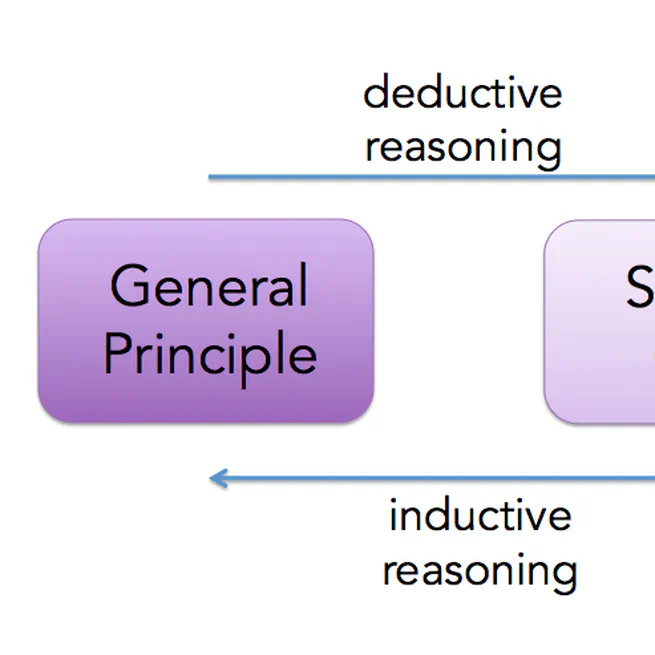 The Top Down Query Evaluation Engine for DataLog